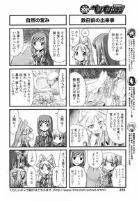 Comic Penguin Club 2008-04