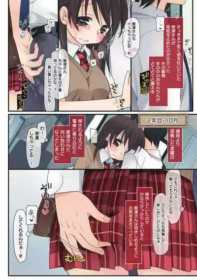 Watashi ga 3 Nenkan sareta Koto.