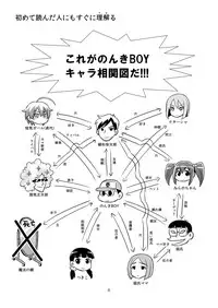 [Gachonjirou] Nonki BOY Ch. 1-38
