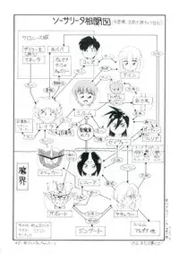 [Minion] Madou Momogatari Socerlita 2