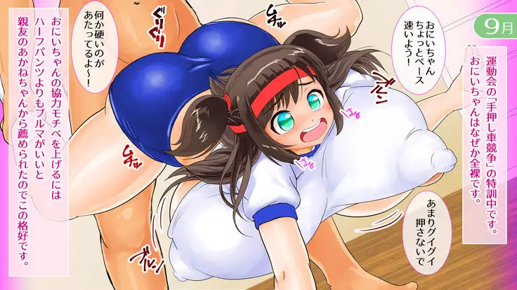 Yoku Wakaru! Imouto Shiki Toushi Jutsu