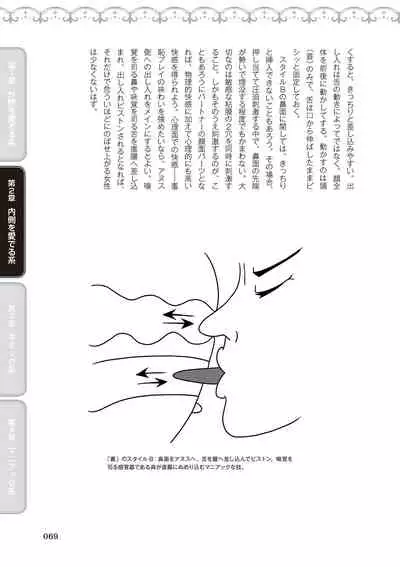 [由良橋勢] 舐めイカセ！クンニリングス完全マニュアル イラスト版 …… なめイキッ！