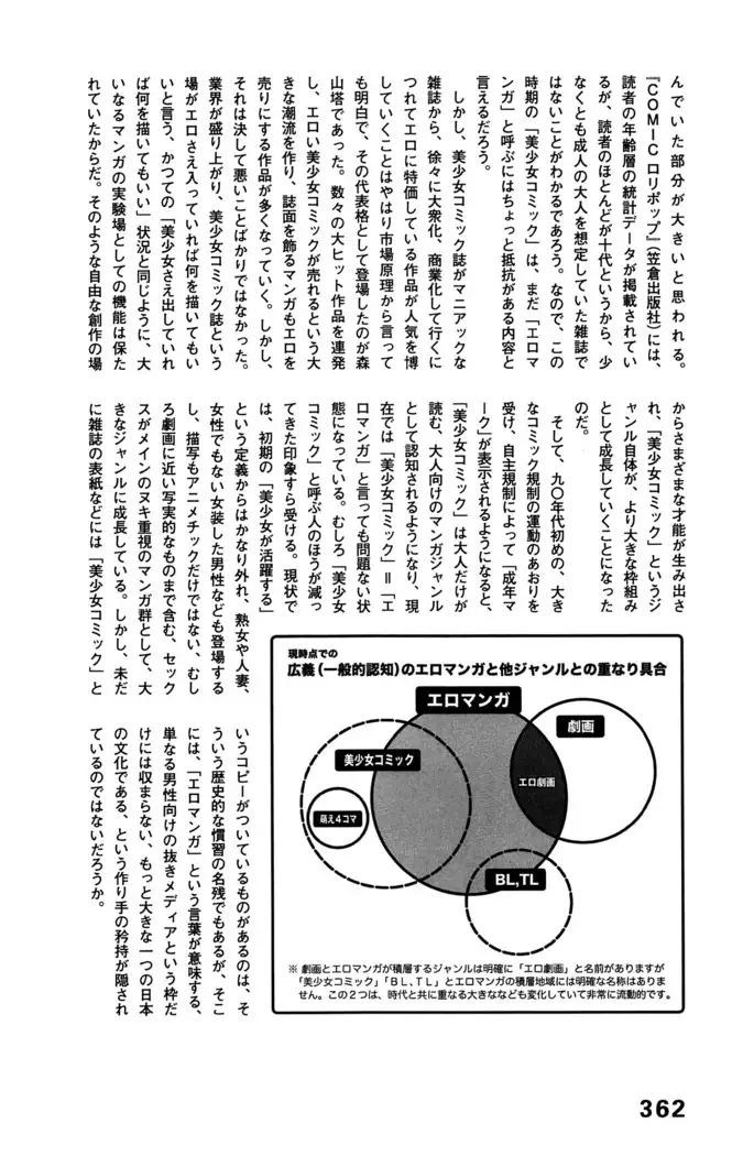 Ero Manga Hyogen Shi