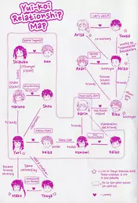 [Hanafuda Sakurano] Stamina Toughness? (Yui Koi) [English] [Team Koinaka]