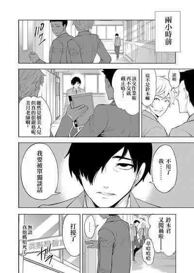 Saenai Boku wa Saimin Cheat de Musou Suru Ch. 3