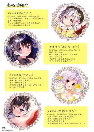 (Dai 2-Kai Ultra Summer Festa) [CHOCOLATE CUBE (Miwa Futaba)] Okigae Nisshi