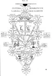 [Studio Tapa Tapa (Sengoku-kun)] Prima Materia Sexual Illustrations from Misery (Outerzone)