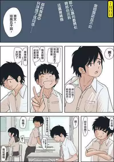 Kaneda wa nani mo Warukunai Vol.1