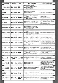 COMIC Tenma 2009-01 Vol. 128