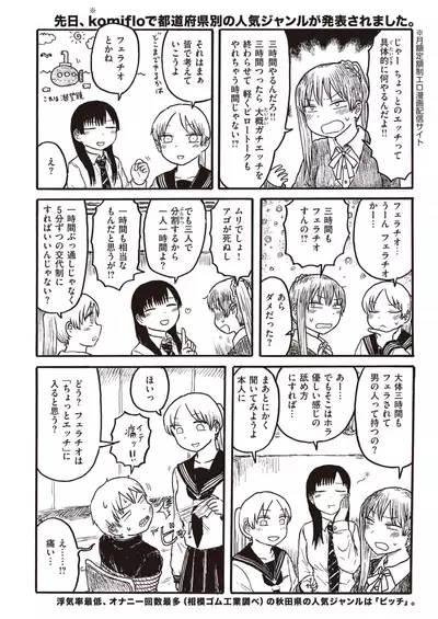 COMIC Kairakuten 2020-06