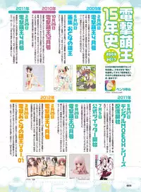 Dengeki Moeoh 2017-06 [Digital]