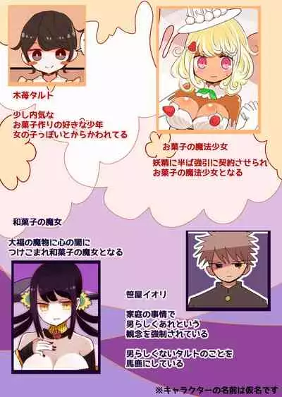 茶畑ヴァエのTS短篇集