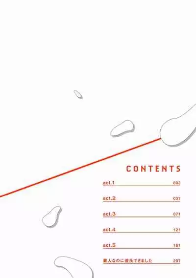 Shirouto nanoni Hameraremashita | 本是个外行,却被人欺负了 Ch. 1-4