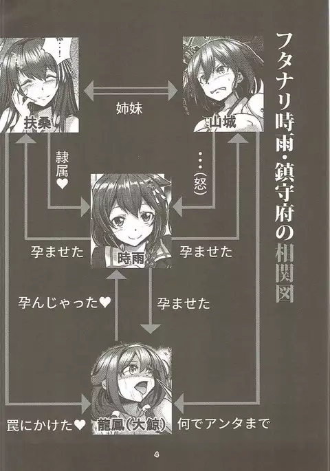 Futanari Shigure Fusou no Bouryaku Daini Sakusen