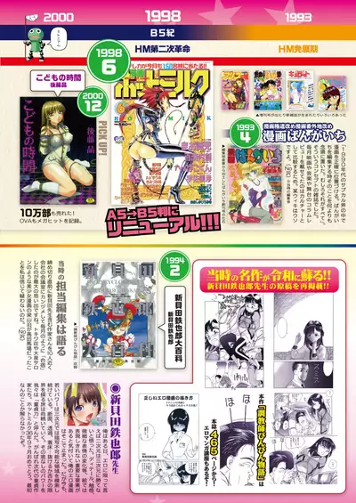 COMIC HOTMILK 2022-06