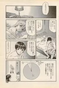 COMIC Penguin Celeb 2006-08