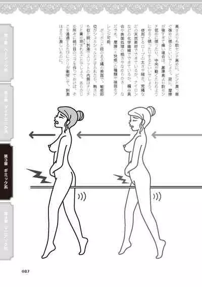 [由良橋勢] 女のコのひとりエッチ完全マニュアル イラスト版……ひとりエッチ