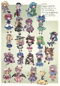 (C86) [Sunset Beach (Hammer)] Hitori Asobi Gensou 2-nenme (Touhou Project)