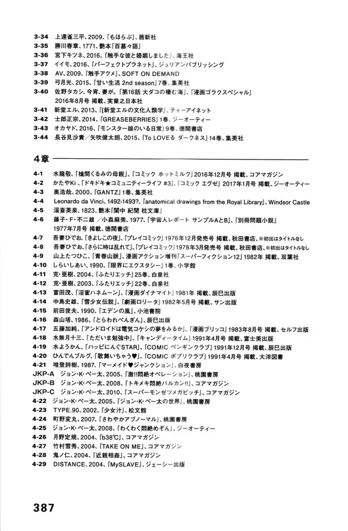 Ero Manga Hyogen Shi