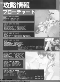 Pasocom Paradise 2009-05 Vol. 204