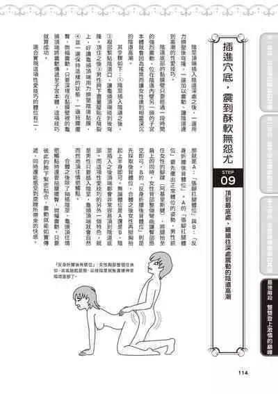 內部攻略！圖解陰道快感開發･高潮完全指南