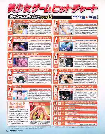 Tech Gian 027 (January 1999)