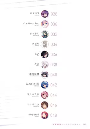 IMMORAL -Himitsu x Houkago-