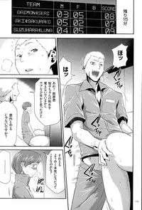 [Kouzuki Rio] Ingoku Game