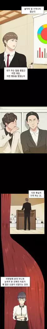 Stockholm Syndrome Ch.1-18