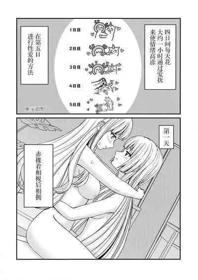 5days later | 5天后