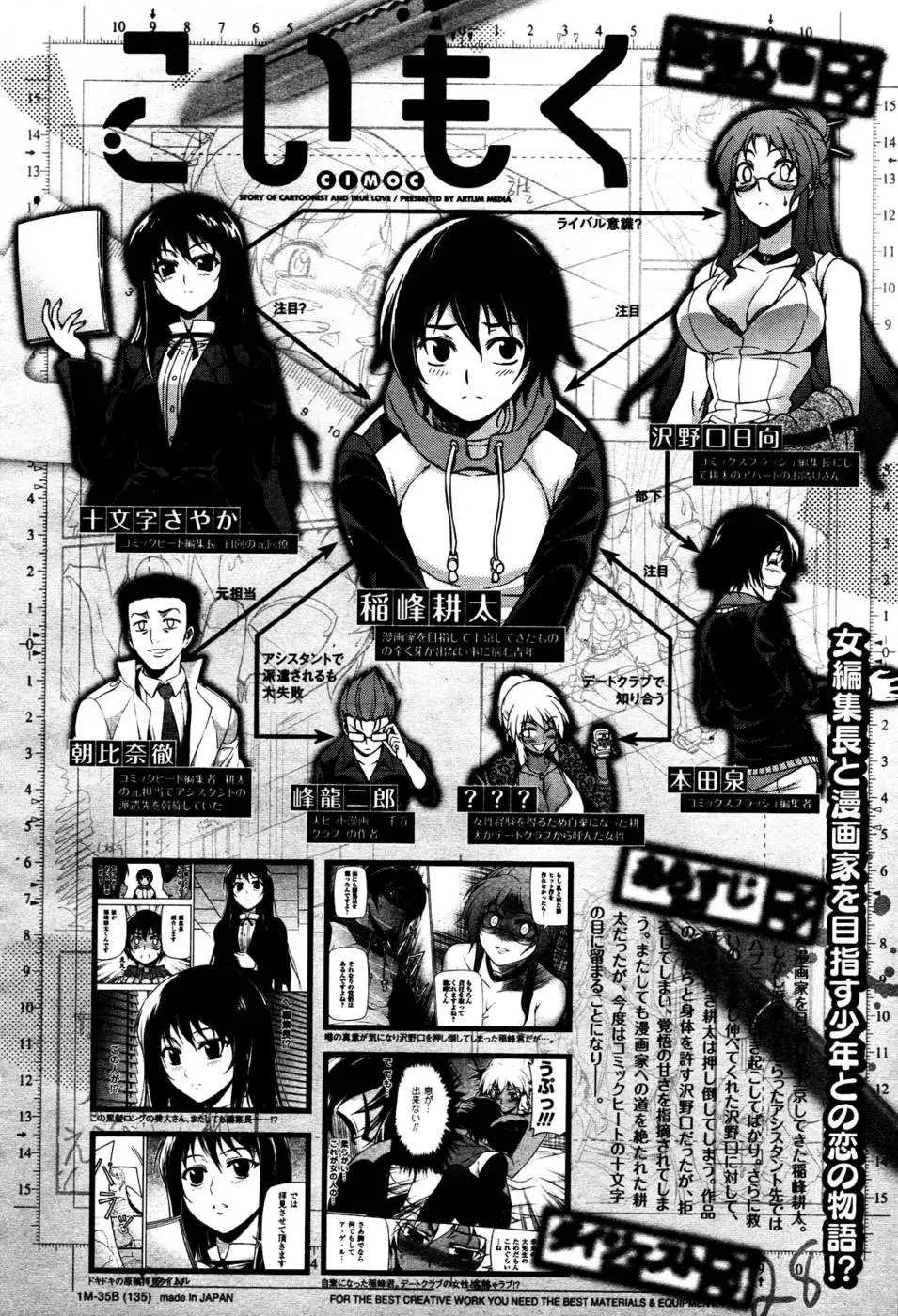Koimoku Chapter 3
