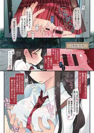 Watashi ga 3 Nenkan sareta Koto.