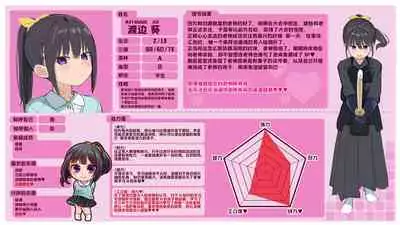 Kendou ga Tsuyoi dake de wa Otona ni wa Kanaimasen