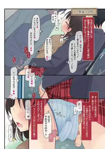 Watashi ga 3 Nenkan sareta Koto.