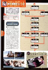 (一般画集) [elf] この世の果てで恋を唄う少女YU-NO 完全ガイド