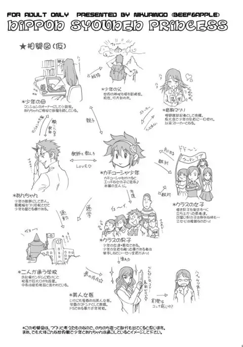 NIPPON SYOUNEN PRINCESS