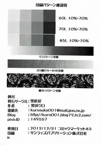 (C83) [Kurotoya (Kuroda Kuro)] Girls Party