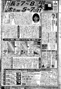 Manga Bangaichi 2006-09