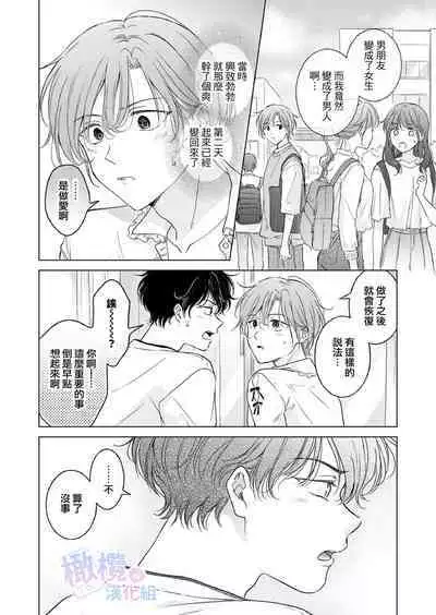 Seitenkan Appli no Tadashii Tsukaikata | 性转App的正确使用方法