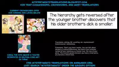 Chiisai Chinpo de Onii-chan Men shite Suimasendeshita