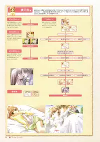 Canvas Sepia iro no Motif Visual Fanbook